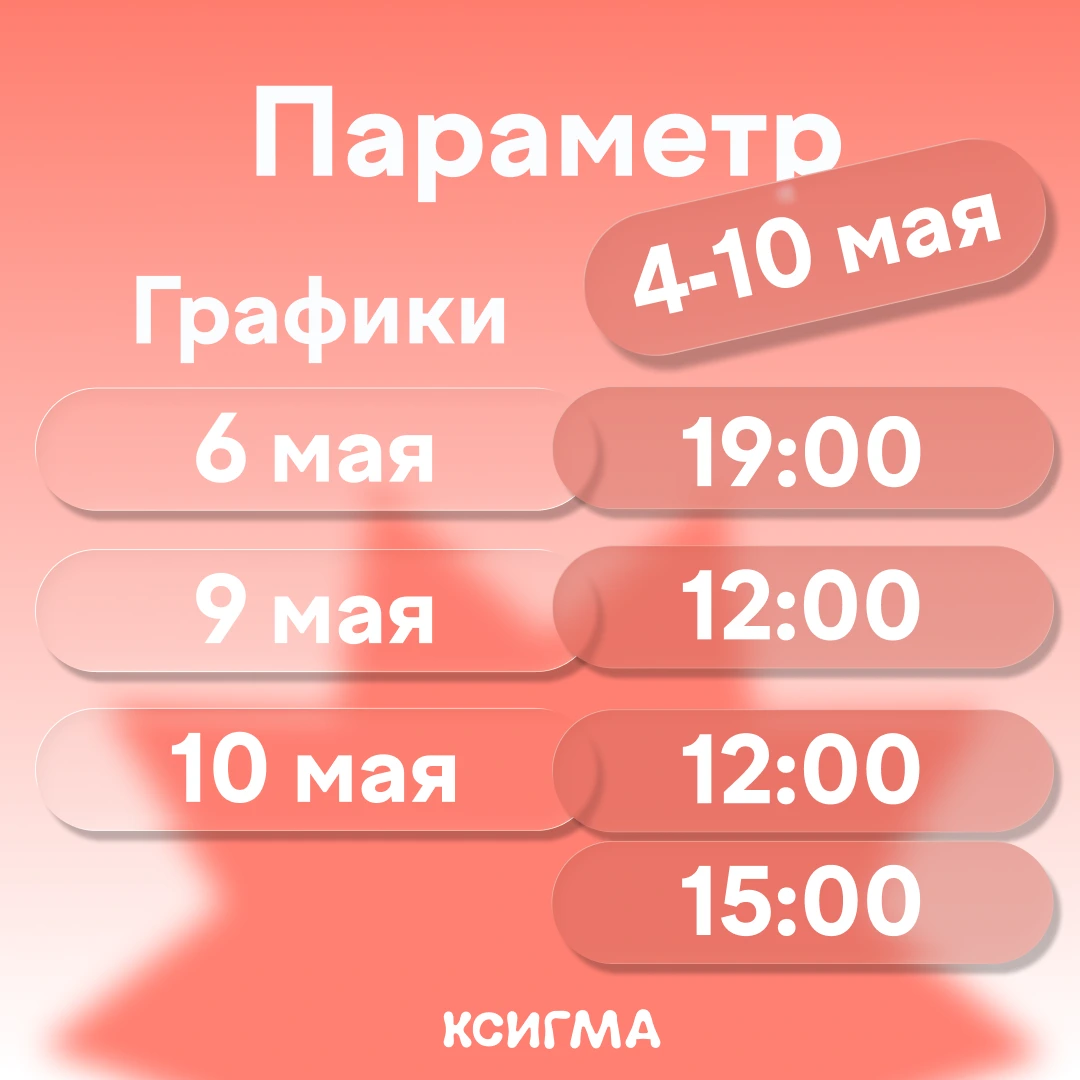 Часть 1 интенсива: расписание занятий, лист 2